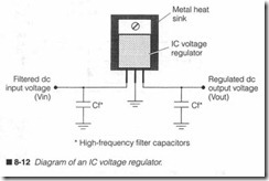 8-12  Diagram of an IC voltage regulator.