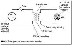 8-3  Principles of transformer operation.