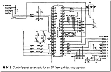 9-18  Control panel schematic for an EP laser printer.