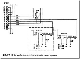 9-27  Solenoid clutch driver circuits.