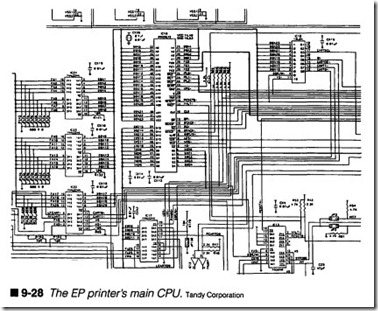 9-28  The EP printer's main CPU.