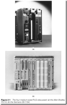 Figure 2.1 The four medium-sized PLCs discussed  (a) the Allen Bradley  PLC-5; (b) the Siemens S5-1154;