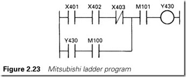 Figure 2.23 Mitsubishi ladder program