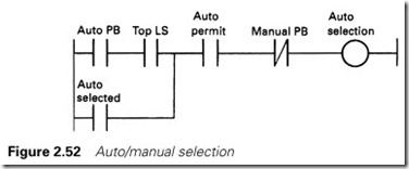 Figure 2.52 Auto manual selection
