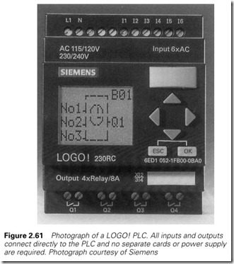 Figure 2.61 Photograph of a LOGO! PLC. All inputs and outputs  connect directly to the PLC and no separate cards or power supply  are required. Photog