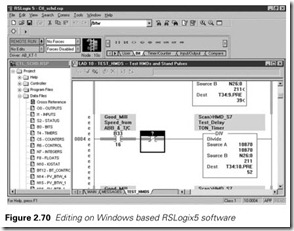 Figure 2.70 Editing on Windows based RSLogix5 software