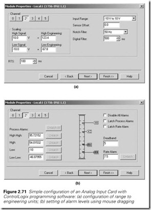 Figure 2.71 Simple configuration of an Analog Input Card with  ControlLogix programming software  (a) configuration of range to  engineering units; (b