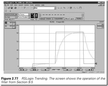 Figure 2.77 RSLogix Trending. The screen shows the operation of the  filter from Section 9.5