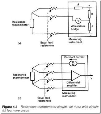 Figure 4.2 Resistance thermometer circuits  (a) three-wire circuit;   (b) four-wire circuit