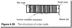 Figure 4.39 The structure of a bar code