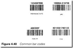 Figure 4.40 Common bar codes