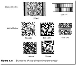 Figure 4.41 Examples of two-dimensional bar codes