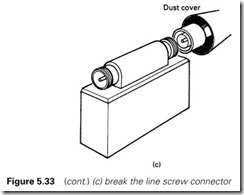 Figure 5.33 (cont.) (c) break the line screw connector