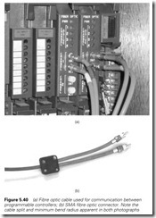 Figure 5.40 (a) Fibre optic cable used for communication between   programmable controllers; (b) SMA fibre optic connector. Note the   cable split and