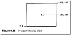 Figure 6.26 Imagem display area