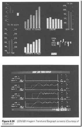 Figure 6.30 GEM-80 Imagem Trend and Bargraph screens (Courtesy of