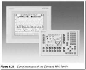 Figure 6.31 Some members of the Siemens HMI family