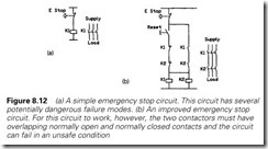 Figure 8.12 (a) A simple emergency stop circuit. This circuit has several   potentially dangerous failure modes. (b) An improved emergency stop   circ