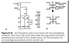 Figure 8.13 (a) Emergency stop circuit built with non-overlapping