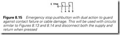 Figure 8.15 Emergency stop pushbutton with dual action to guard   against contact failure or cable damage. This will be used with circuits   similar t