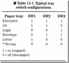 Table11-1 typical tray