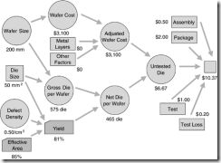 05fig15