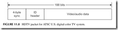 FIGURE 11.8           HDTV packet for ATSC U.S. digital color TV system.