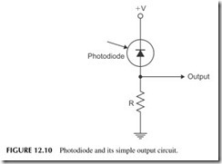 FIGURE 12.10           Photodiode and its simple output circuit.