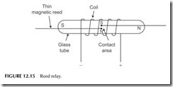 FIGURE 12.15           Reed relay.