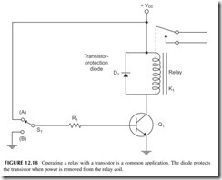 FIGURE 12.18           Operating a relay with a transistor is a common application. The diode protects   the transistor when power is removed from th