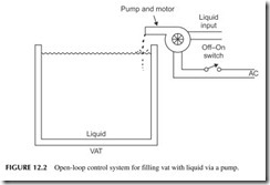 FIGURE 12.2           Open-loop control system for filling vat with liquid via a pump.
