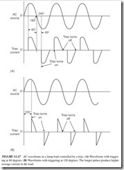 FIGURE 12.27           AC waveforms in a lamp load controlled by a triac.  (A)  Waveforms with trigger-  ing at 60 degrees.  (B)  Waveforms with trig