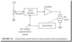 FIGURE 12.5           Closed-loop control system for motor speed control and regulation.