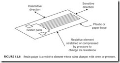 FIGURE 12.8           Strain gauge is a resistive element whose value changes with stress or pressure.