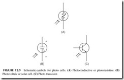 FIGURE  12.9           Schematic symbols  for  photo  cells.   (A)   Photoconductive  or  photoresistive.   (B)    Photovoltaic or solar cell.  (C)