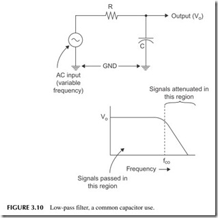 FIGURE 3.10           Low-pass filter, a common capacitor use.