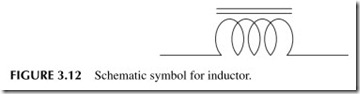 FIGURE 3.12           Schematic symbol for inductor.