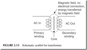 FIGURE 3.13           Schematic symbol for transformer.