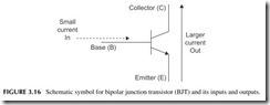 FIGURE 3.16           Schematic symbol for bipolar junction transistor (BJT) and its inputs and outputs.