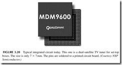 FIGURE 3.20 Typical integrated circuit today. This one is a dual-satellite TV tuner for set-top   boxes. The size is only