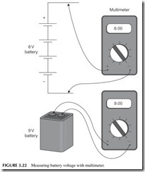 FIGURE 3.22           Measuring battery voltage with multimeter.
