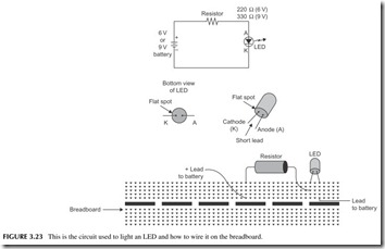 FIGURE 3.23           This is the circuit used to light an LED and how to wire it on the breadboard.