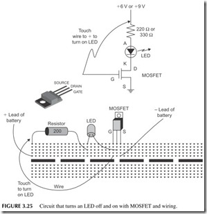 FIGURE 3.25           Circuit that turns an LED off and on with MOSFET and wiring.