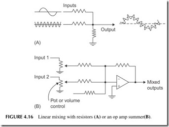 FIGURE 4.16           Linear mixing with resistors  (A)  or an op amp summer  (B) .