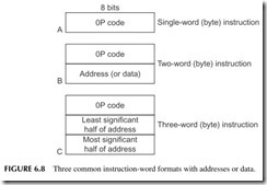 FIGURE 6.8           Three common instruction-word formats with addresses or data.