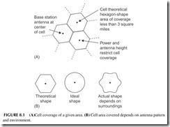 FIGURE 8.1            (A)  Cell coverage of a given area.  (B)  Cell area covered depends on antenna  pattern   and environment.