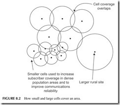 FIGURE 8.2           How small and large cells cover an area.
