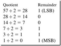 equivalent