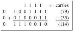 Add 010011112 to 001000112 using signed-magnitude arithmetic.