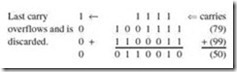 Add 010011112 to 011000112 using signed-magnitude arithmetic.